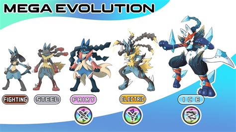 Every mega.